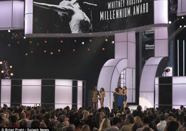 Боби Кристина наградите на Билборд
